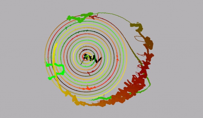 A spiral in yellows, orange and green, as the spiral opens up there is a splash of red around the edges. 